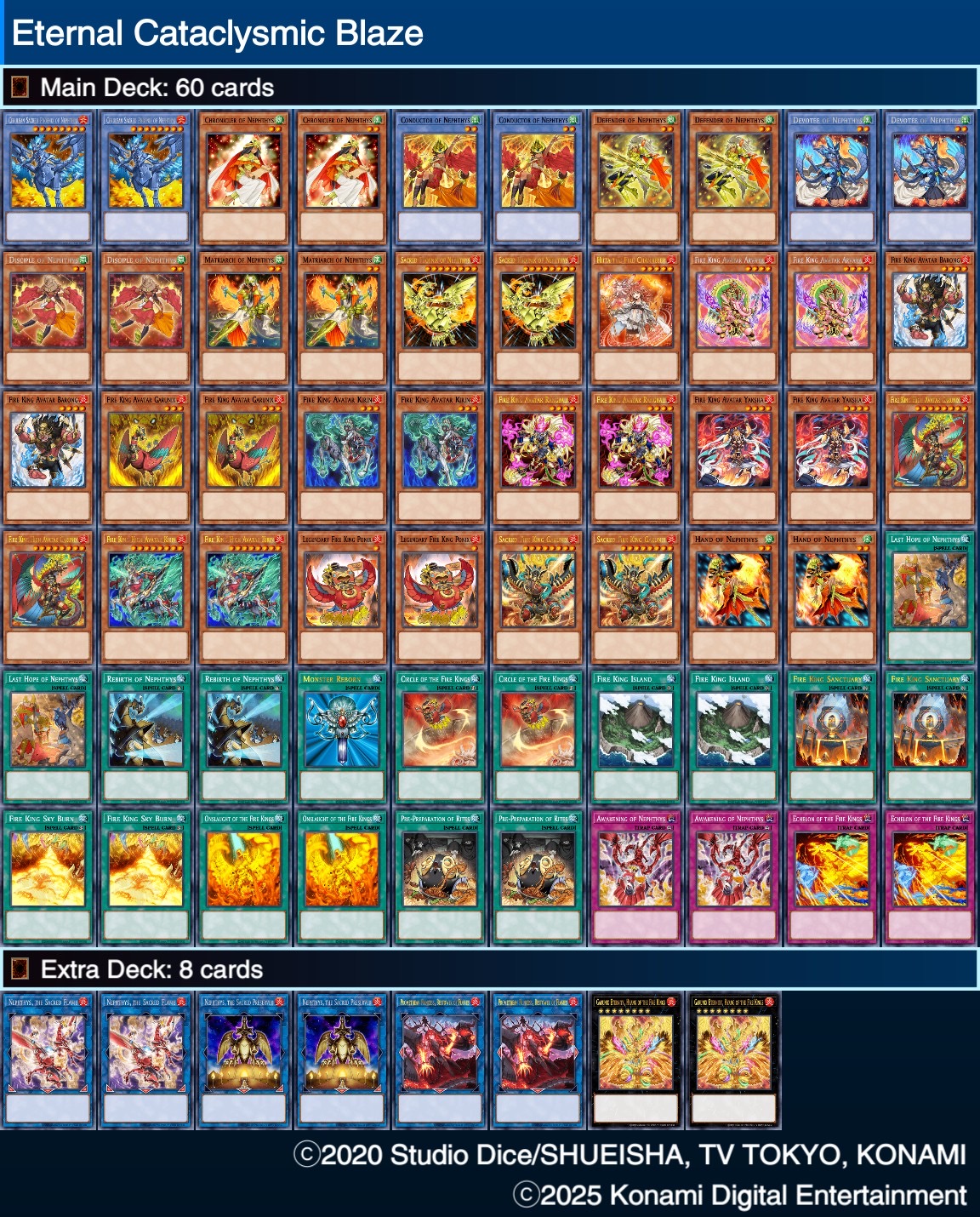 Mito Deck List